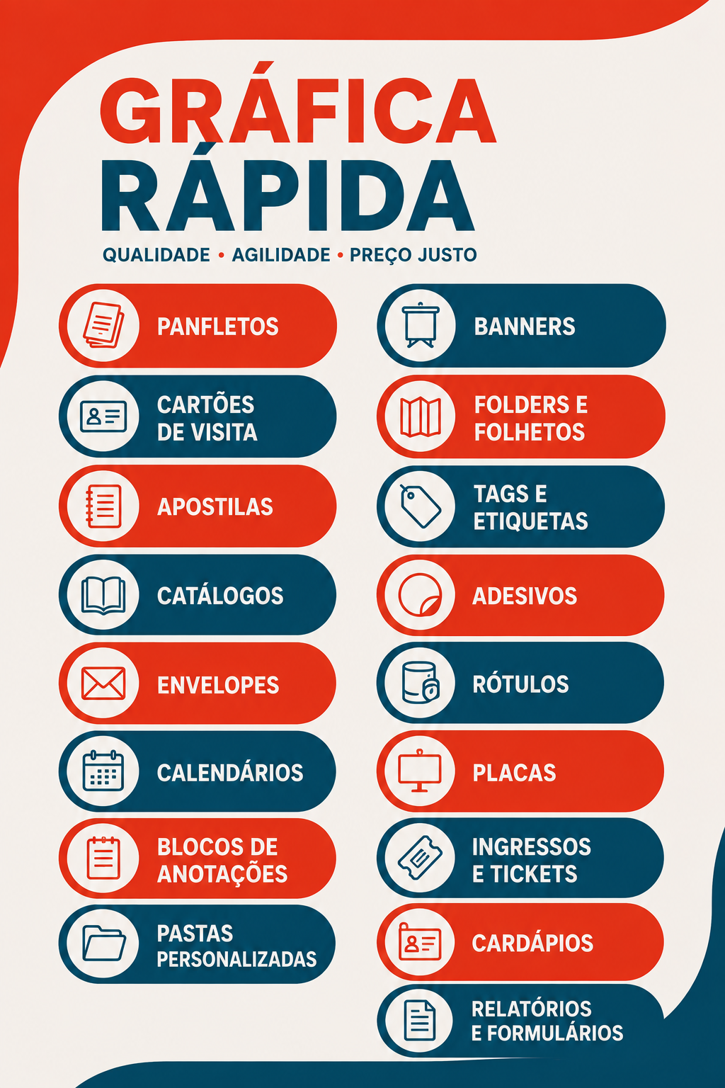 gráfica rápida