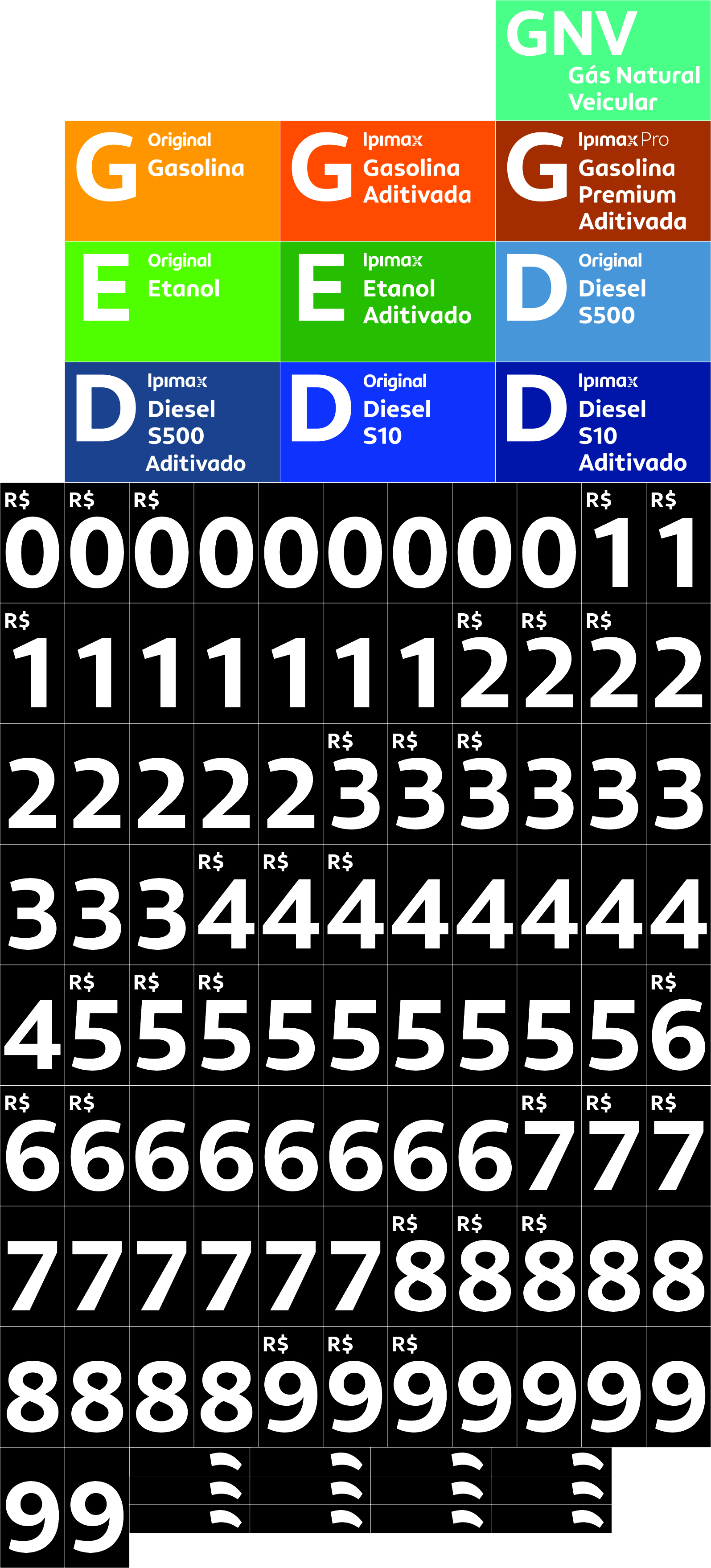 Placa de Preços Kit Completo