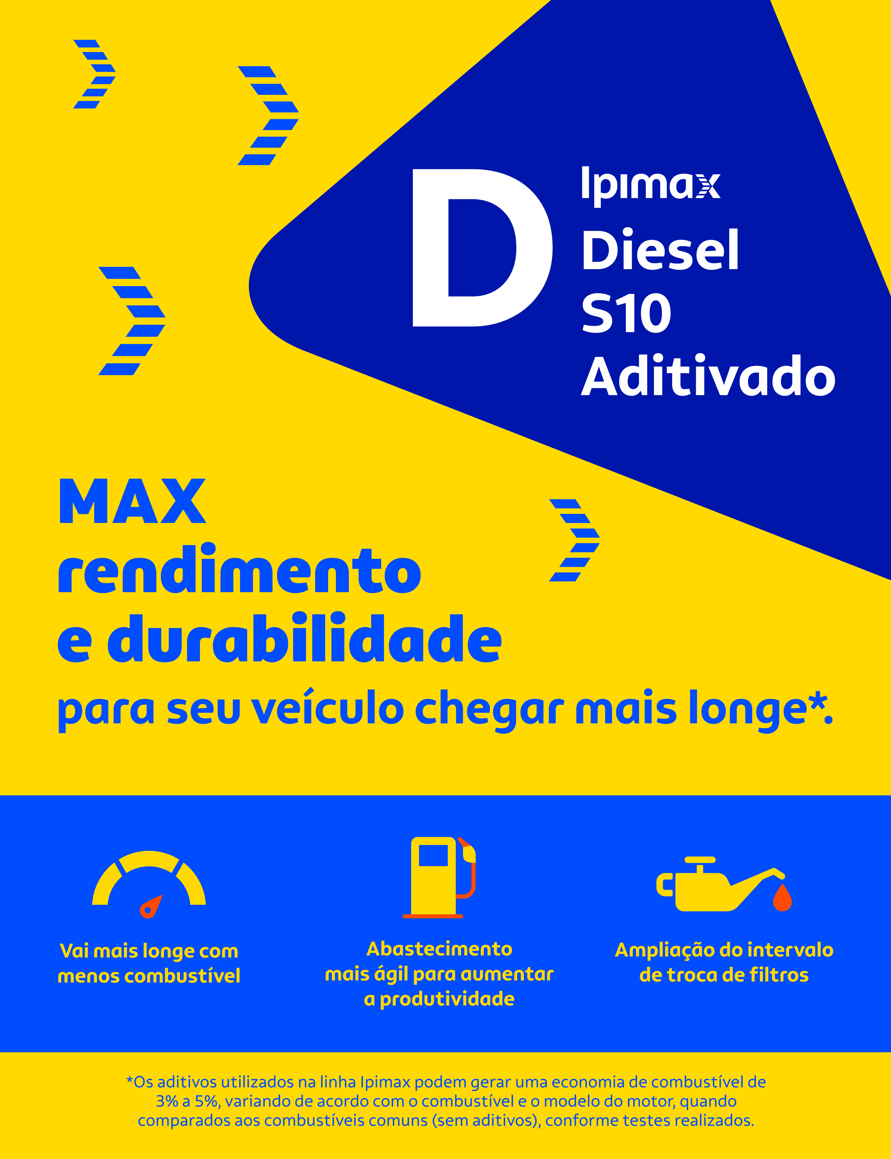 BA Ipimax Diesel S10 Aditivado Max Rendimento