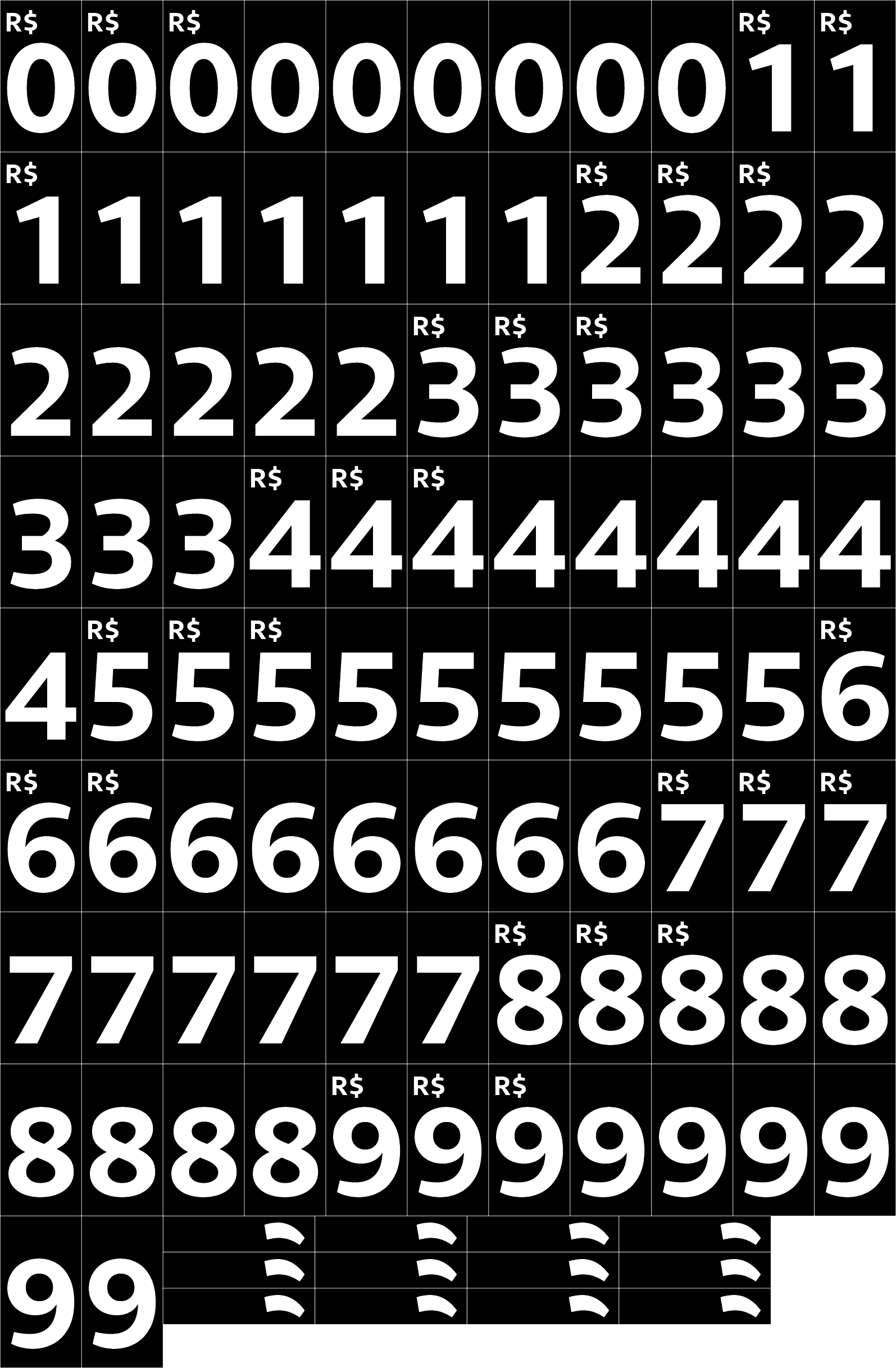 Placa de Preços Kit Números