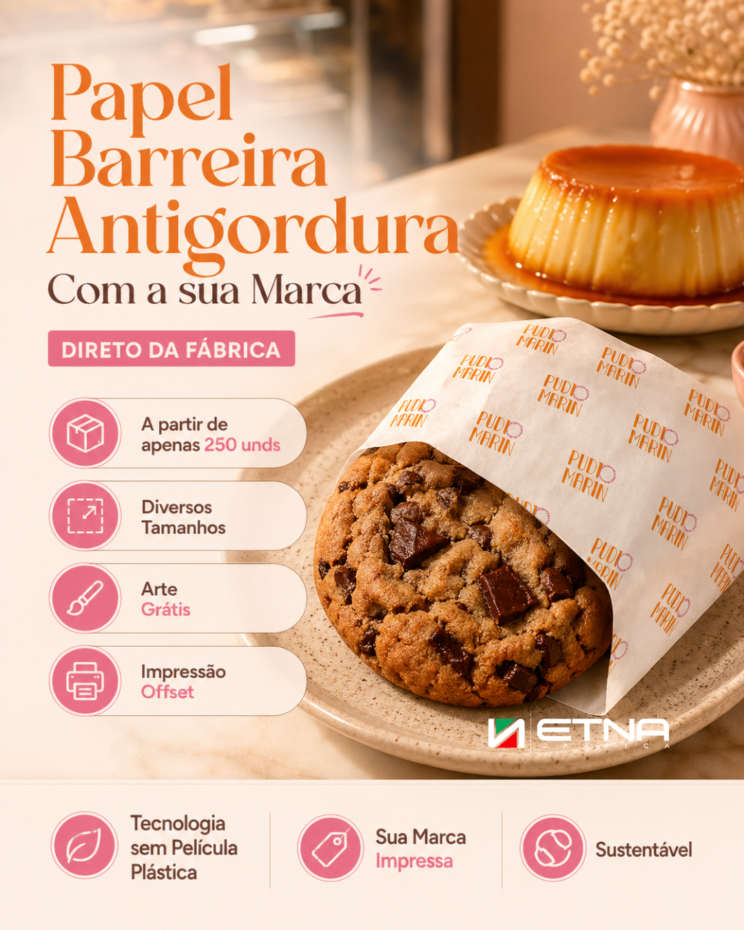 Papel Antigordura