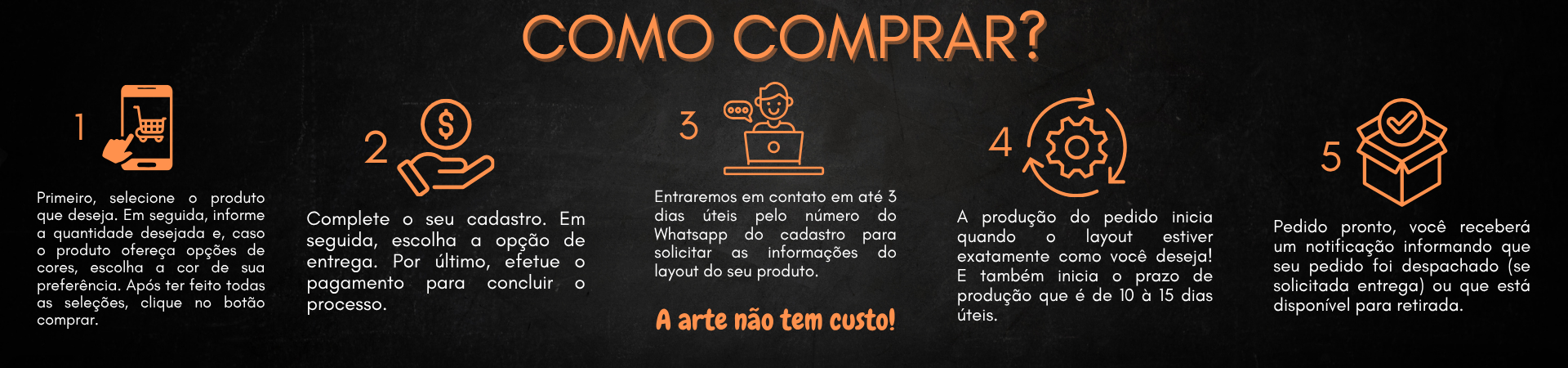 Como comprar?