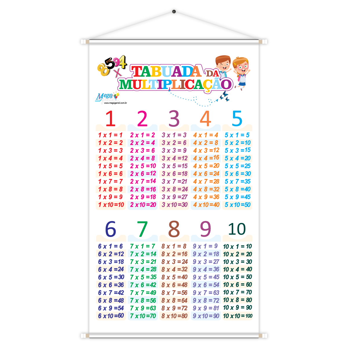 Banner Tabuada De Multiplicação Educativo Pedagógico Escolar Didático 60x100cm Impressão Digital Lona 280g
