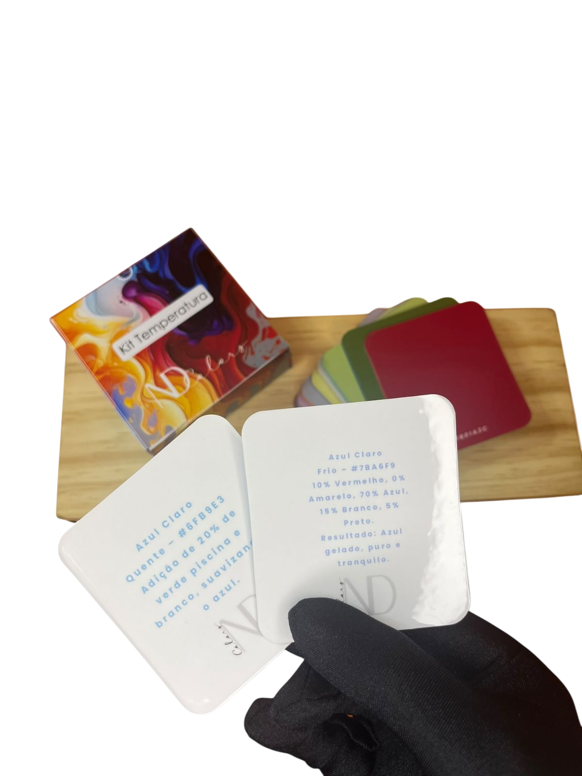 Kit de Temperatura de Cores