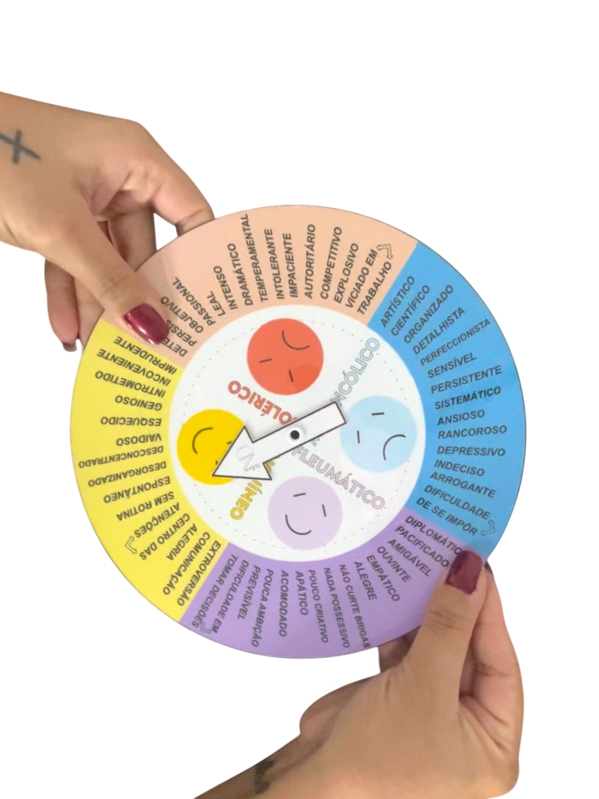 Círculo de Temperamentos