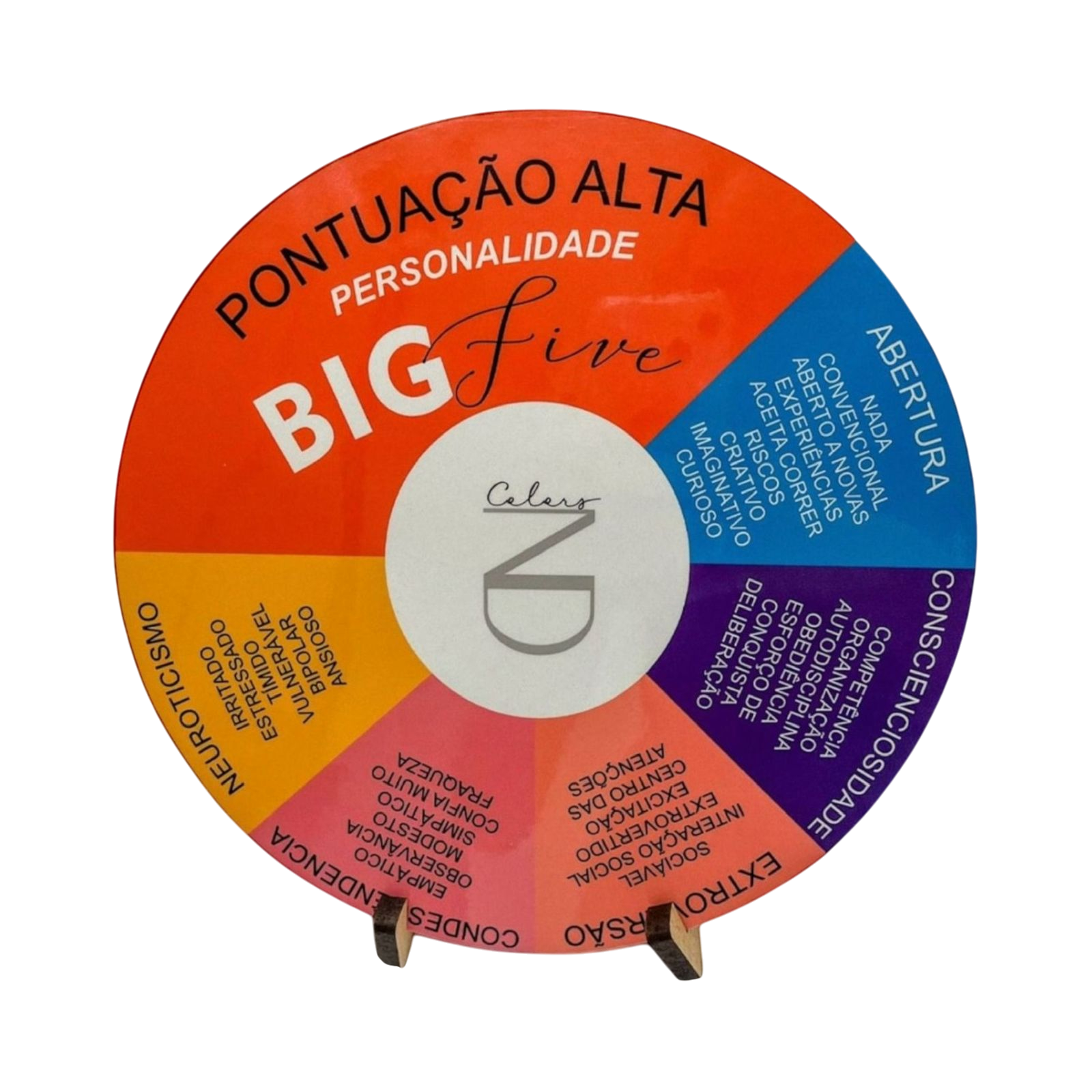 Círculo de Personalidades