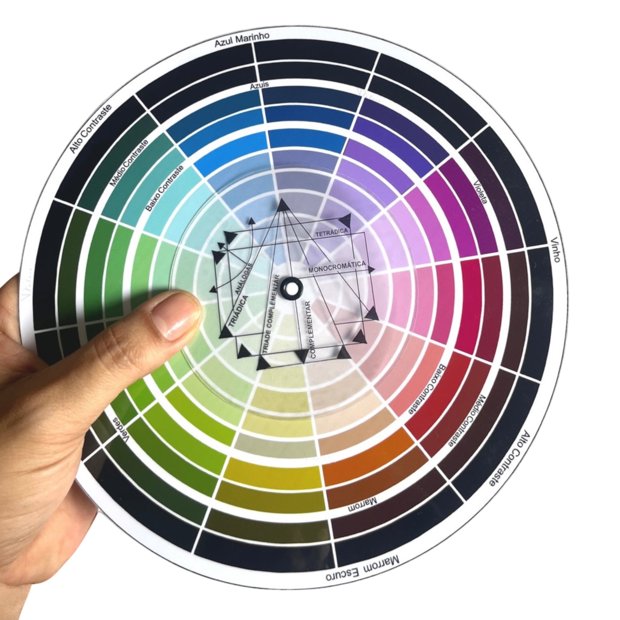 Círculo Cromático Impacto Visual para Óticas