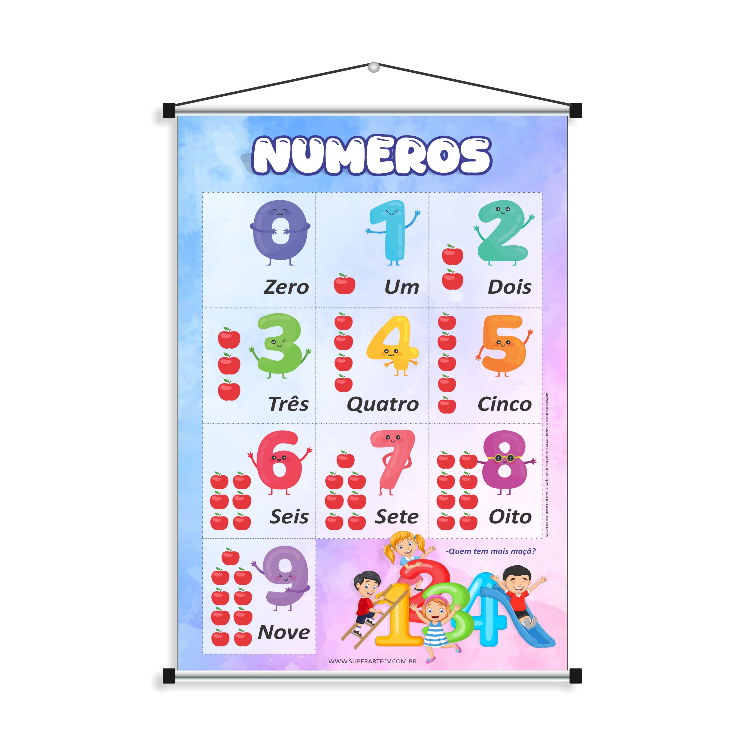 Banner pedagógico numeros