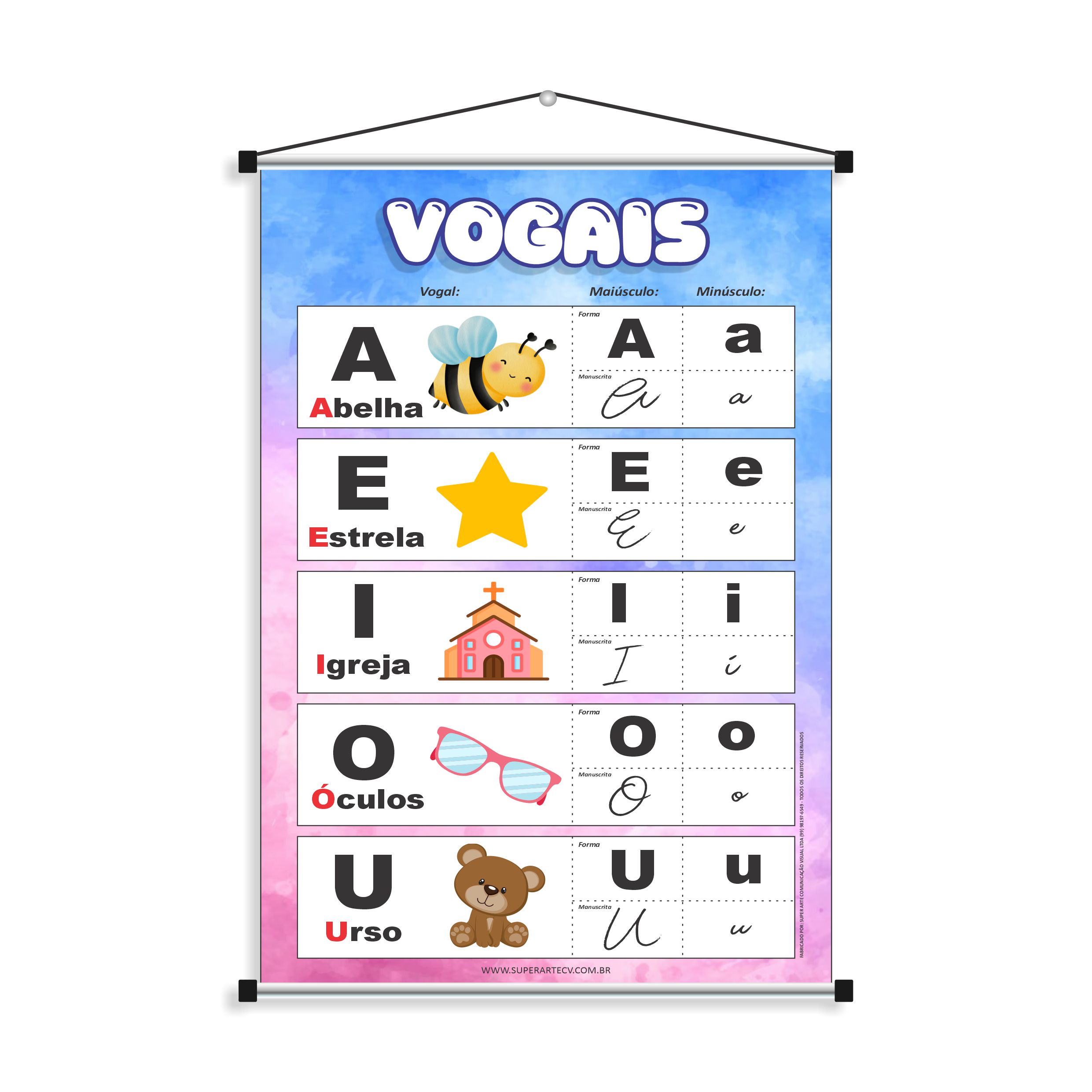 Banner pedagógico vogais
