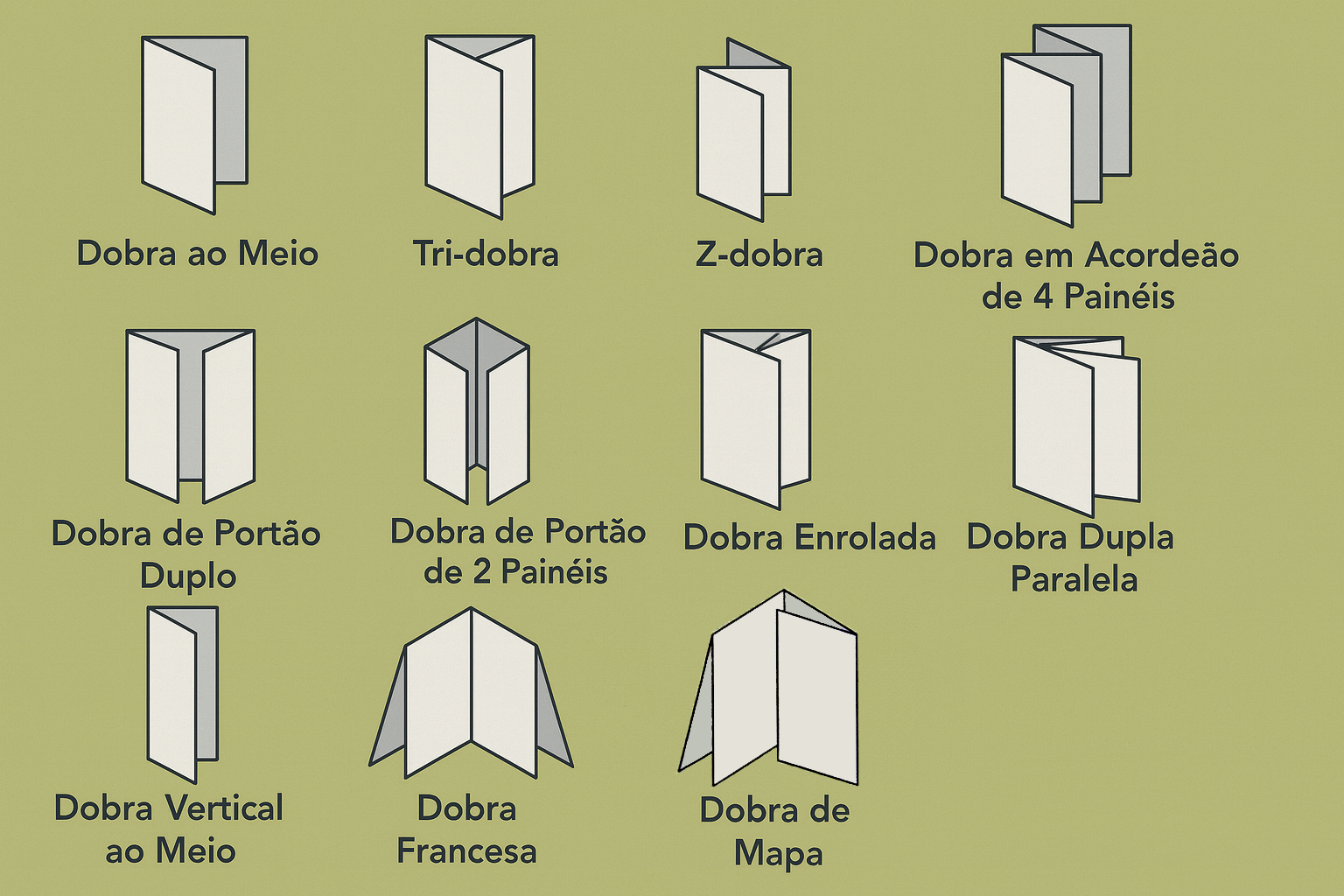 ACABAMENTO - CORTE OU DOBRA