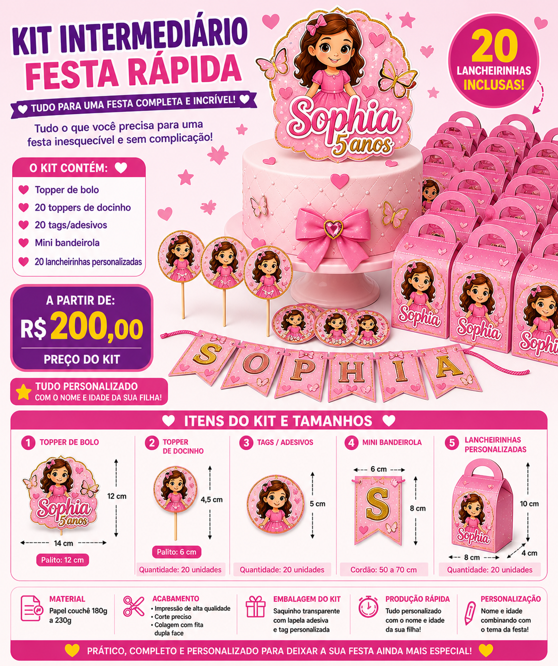 kit festa infantil - INTERMEDIÁRIO - personalizado - Topper bolo + topper docinho + tags adesivo + mini bandeirinhas + caixa lembrancinha