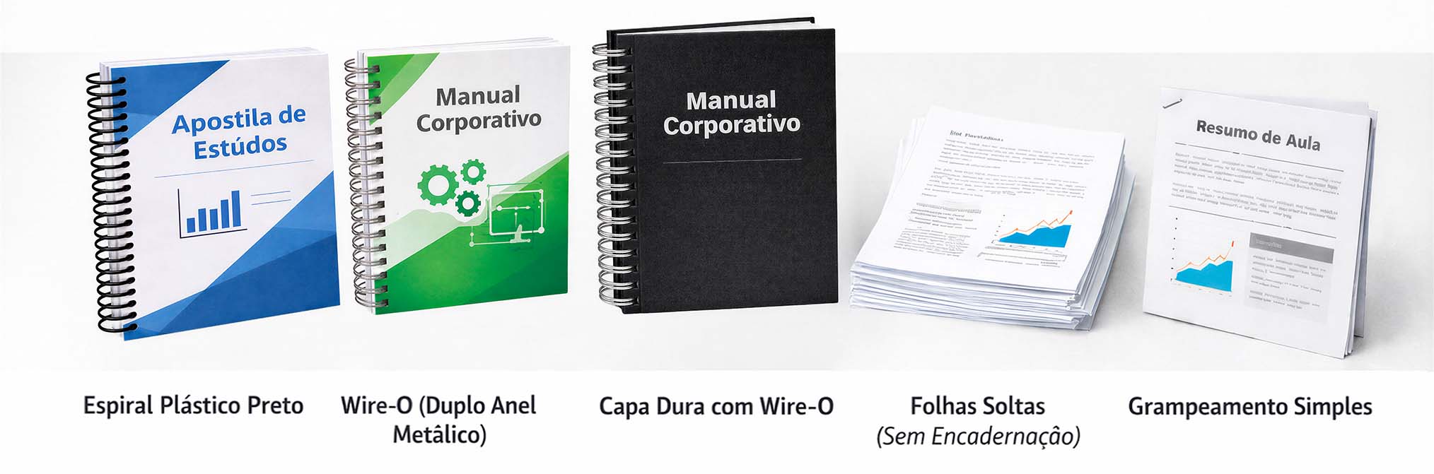 Tipos de encadernação de apostila